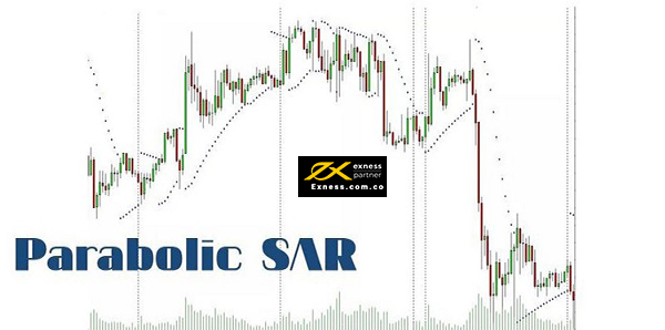 Chỉ báo Parabolic SAR phù hợp với việc thiết lập và định hướng sức mạnh thị trường