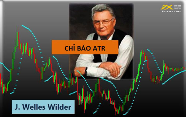 Welles Wilder là người đầu tiên giới thiệu chỉ báo ATR